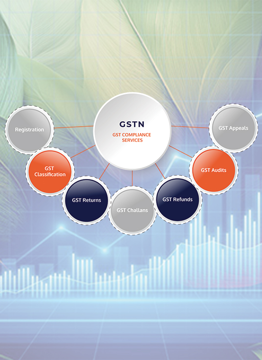 about-TaxBharat Management Consultancy Pvt Ltd